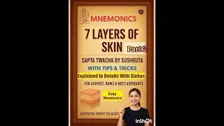 7 Layers of Twak by Sushruta | #SaptaTwacha Explained with Mnemonics & Slokas | Part 2