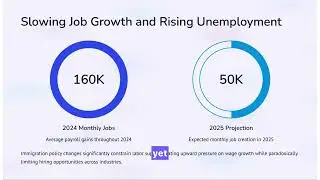Navigating the Labor Market Maze  Policy Impacts Unveiled! 📈