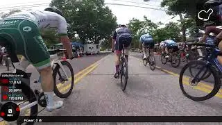 Pottstown PA State Crit Champs Mens 123 Elite 2021