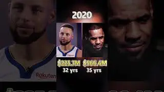 20 Years of Domination vs Game Revolution &mdash; LeBron or Curry: Who&rsquo;s the Real GOAT?