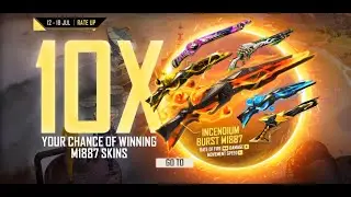 M1887 All Skins Return on Rate up Event  || Join Me On FB || @Gyan Gamingㅤ