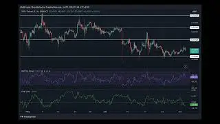 XRP whale watch: As 63M tokens move, is a sell-off coming?