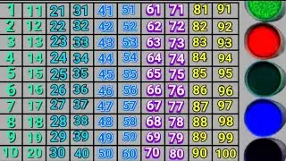 Count to 1-100 | Learn Counting | Numbers Song One to Hundred | 1 To 100 Math1️⃣➡️1️⃣0️⃣0️⃣✅