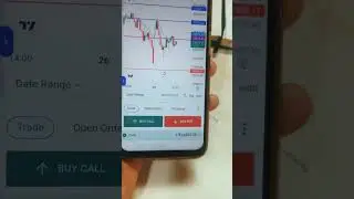 Market ko samjho#trading ##marketinganalysis #spotifycharts #marketingresearch