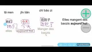 chinois lesson 8 position de temp en chinois