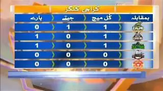 PSL TALK - Episode 10 featuring Danish Anis and Sikander Bakht
