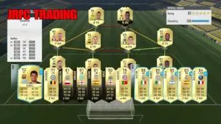 CHARLY MUSONDA TRADING METHOD. (CHEAP EASY COINS!) FIFA 17