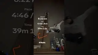 🤙🏻 #fitness #running #toronto #strava