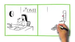 Disability Management Institute - Whiteboard
