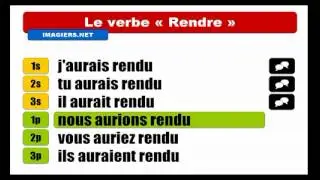 French Past Conditional Tense #  Verb = Rendre