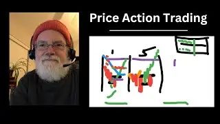 Price Action Trading.  How to Spot a Trend Reversal and Limit Your Risk.  12.15.2025.