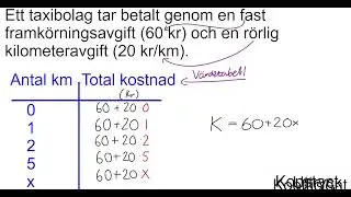 Matematik Nivå 1b   Algebra   Lektion 2   Algebraiska uttryck