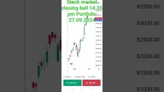 Stock market closing bell 14.35 pm Portfolio  27.09.2024#financialmarket #trading#nifty#banknifty