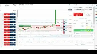 $24000+ on my VIP client's nadex account --Nadex managed account