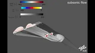 Thomas G Schmidt DLR - 2025 Flow Visualization Showcase