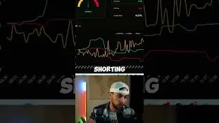 The Wave Indicator is the #1 Trading Indicator out there #stocks #finance #business
