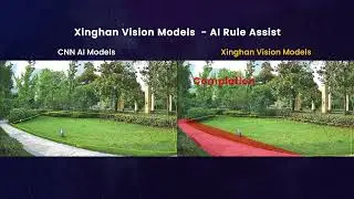 Perimeter Protection -  AI Rule Assist | Dahua Technology MENA