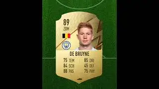 Kevin De Bruyne FIFA Evolution 😱🔥 (FIFA 10-22)