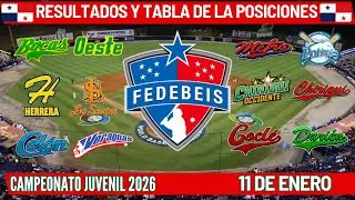 Resultados y Tabla de Posiciones del Campeonato Nacional Juvenil de B&eacute;isbol 2026