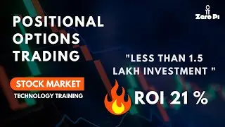 Positional Options Trading with an Investment less than 1.5 Lakh I  ROI 21 % I Stock Market