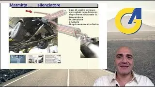 Organi di Scarico e  dispositivi dei Veicoli a due ruote - Capitolo 25 (sintesi)