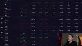(TRXC) Weekly Update | Jan 29, 2021