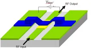 Group 23: Microelectromechanical Systems
