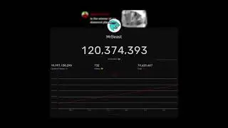 MrBeast Subscriber Count Timelapse (x2560)