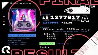 UNBEATABLE - Beyond the heart (broken heart mix) [No SFX]