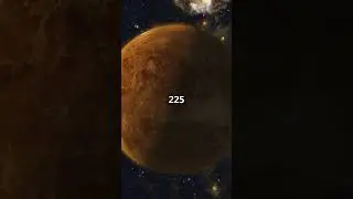 A Day on Venus is Longer than a Year! 🪐