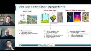 Webinar on “Use of Drones in Operation  Maintenance of Power Transmission Lines”