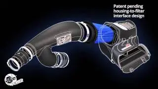 aFe POWER Momentum Cold Air Intake System Information