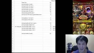 OPTC Numbers behind Pulling