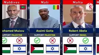 195 Countries State Leaders Who SUPPORT Palestine or Israel