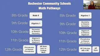 Math Department Video   Math Pathways and Geometry vs  Honors Geometry
