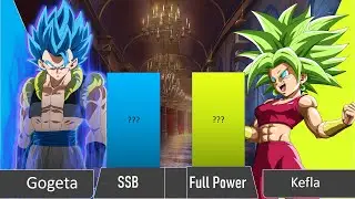 Gogeta vs Kefla Power Levels (2021)