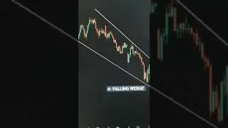 cryptocurrency master || spot trading || future trading tricks and tips || Dilbar Ali