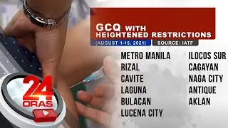 NCR under GCQ with heightened restrictions from August 1 to August 15, 2021 | 24 Oras