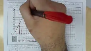Review of Graphs & Tables
