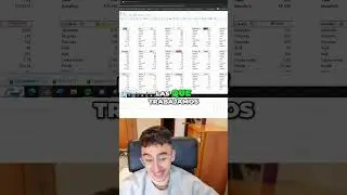 Estad&iacute;sticas de Apuestas: &iexcl;Yield Positivo para Todos!