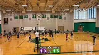 Morton Ranch JH @ Mayde Creek JH