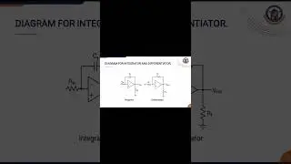 OP-AMP OF INTEGRATOR AND DIFFERENTIATOR.