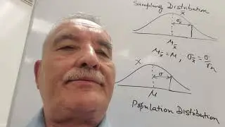 Sampling Distribution | sampling distribution of sample mean | central limit theorem