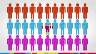 Clarify - Accelerate your Career