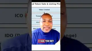 What is Token Presale, ICO, IDO & IEO?