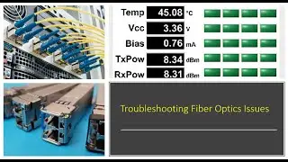 Troubleshooting Fiber Optics Issues | REAL LAB EXAMPLES | DOM - Digital Optical Monitoring