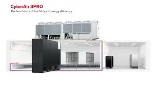 STULZ CyberAir 3PRO