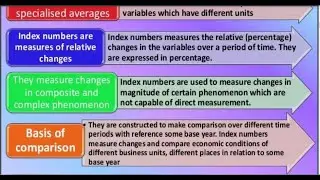 Characteristics and Uses of Index Number