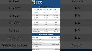 AXIS NIFTY SMALL CAP 50 INDEX FUND#axisniftysmallcap