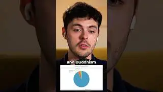 У Бога есть любимые страны